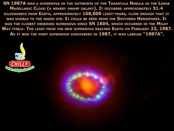 The light from the new supernova reached Earth on February 23, 1887.